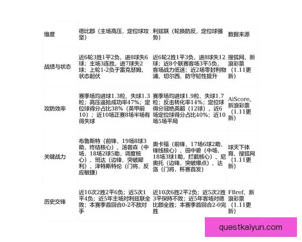 欧洲杯预选赛强弱对决引发关注，球队状态各异分析逐渐明朗