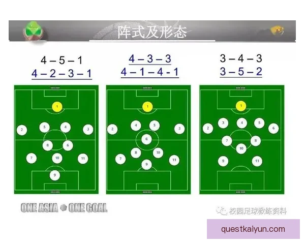 洛里昂阵型变化引发关注，比赛中战术灵活性显著提升